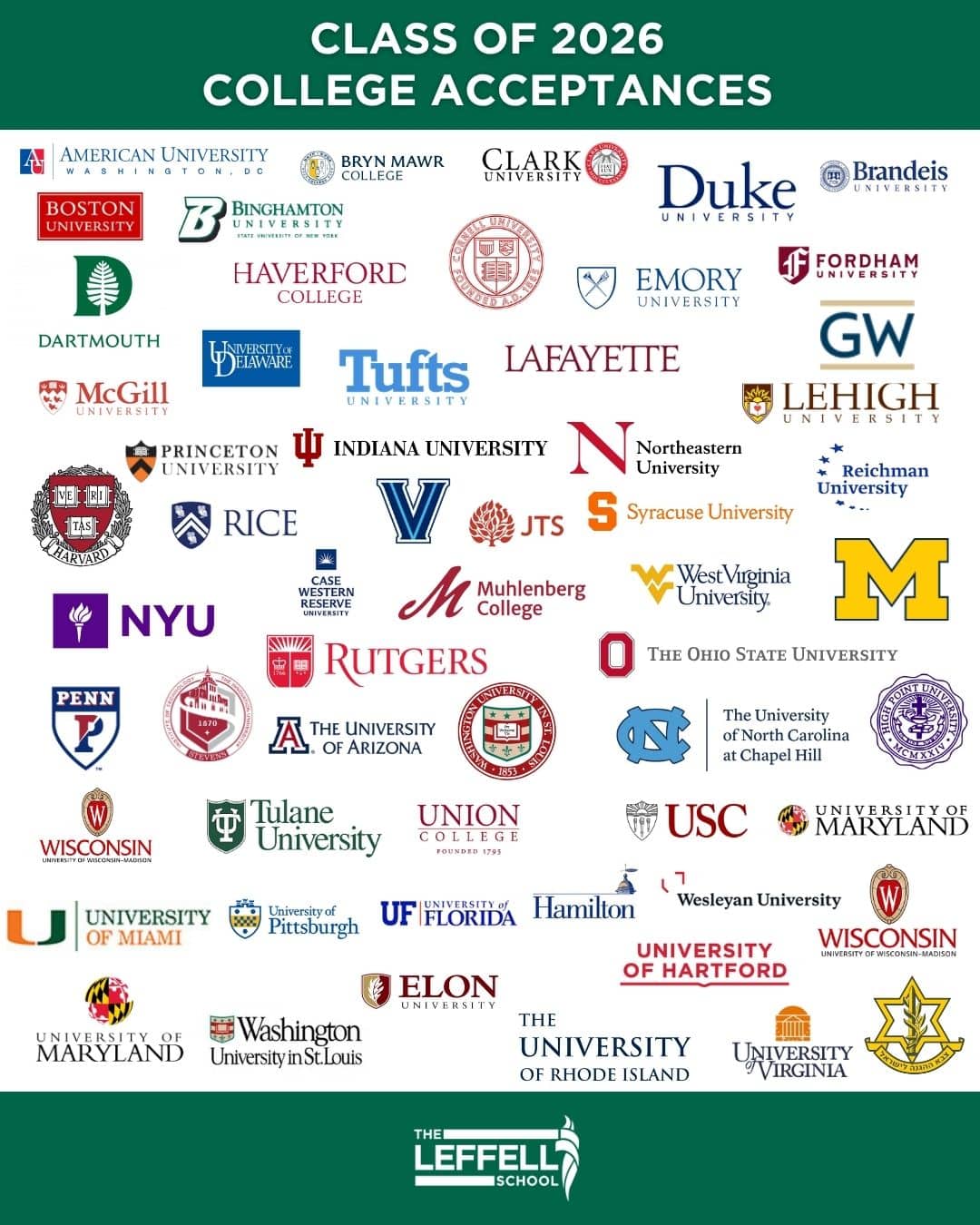 Class of 2026 Acceptances